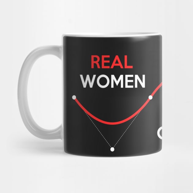 Real women by karlangas